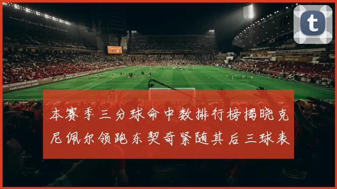 本赛季三分球命中数排行榜揭晓克尼佩尔领跑东契奇紧随其后三球表现不俗